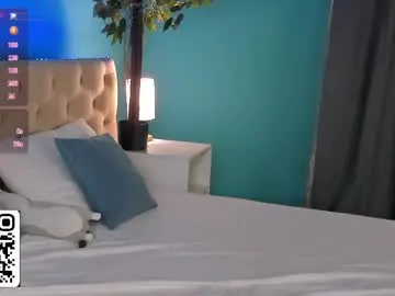 Chaturbate Best Webcam of anellyball_