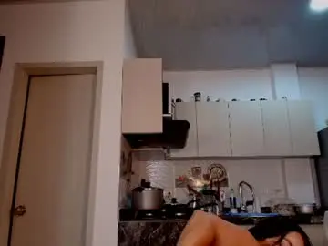 Chaturbate Adult Webcam of anielli69