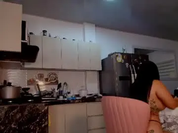 Chaturbate Watch Live Sex Cams of anielli69