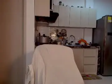 Chaturbate Free Live Porn of anielli69