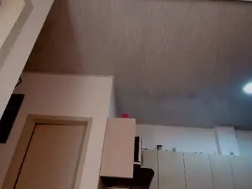Chaturbate Adult Webcams of anielli69