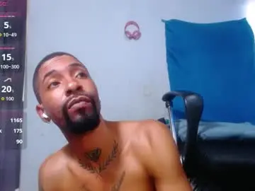 Chaturbate Private Sex Chat of kilian_xx