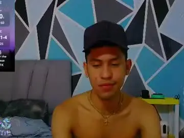 Chaturbate Nude Webcam of jacob_wolf_xxx