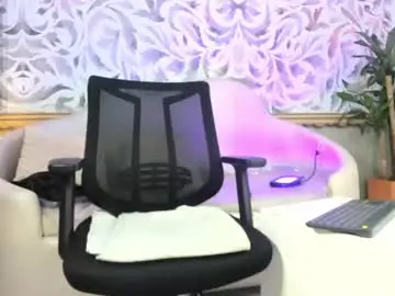 Chaturbate Private Sex Chat of bear_mao_
