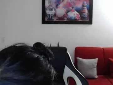 Chaturbate Live Porn of holly_itzel