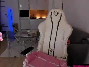 Chaturbate Nude Webcam of sugar_rainbow