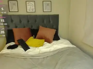 Chaturbate Live Porn of venus_999_