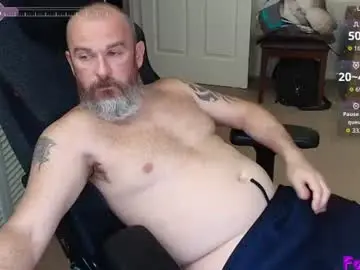 Chaturbate Nude Webcam of dubi2020