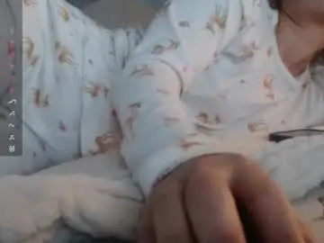 Chaturbate Sex Cam of leelooxxx