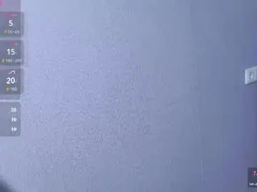 Chaturbate Private Sex Chat of bellacandys