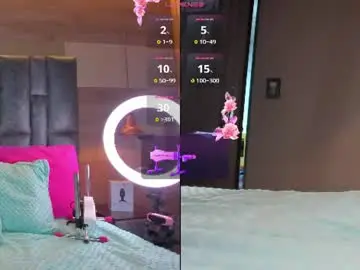 Chaturbate Live Porn of amber_villalobos
