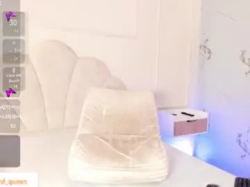 Chaturbate Nude Webcam of amykord