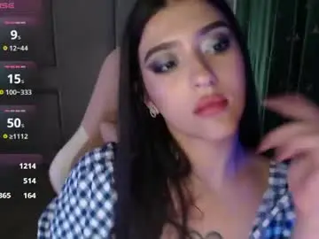 Chaturbate Live Sex of latina_mia