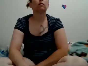 Chaturbate Free Porn Cam of nicolegoodvibes00