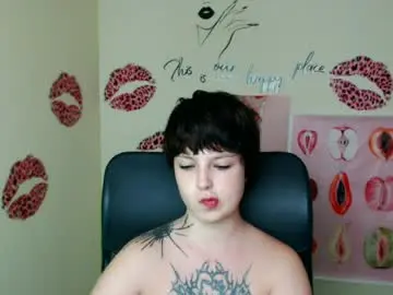 Chaturbate Best Webcam of sweet_cherryg