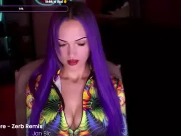 Chaturbate Nude Webcam of _mistress__