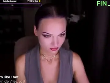 Chaturbate Adult Webcam of _mistress__