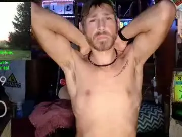 Chaturbate Adult Webcams of allan_arod