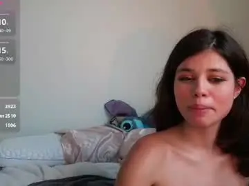 Chaturbate Live Porn of aviblush
