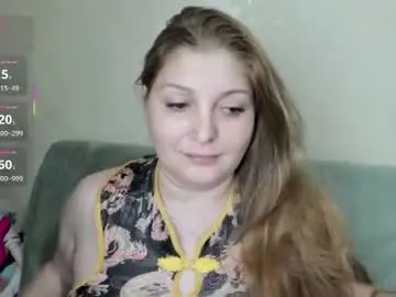 Chaturbate Nude Webcam of farradayy