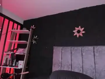 Chaturbate Nude Webcam of melisabostton_