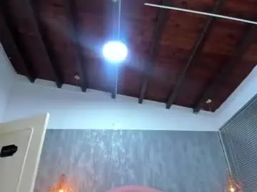 Chaturbate Sex Chat of roxy_williamss