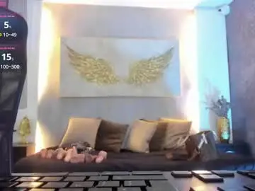 Chaturbate Free Porn Cam of sweetfabianaxl