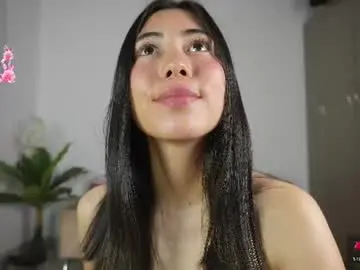 Chaturbate Adult Video Chat of sweetpussyhot_