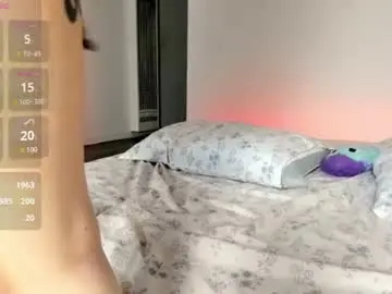 Chaturbate Nude Webcam of mayaamor