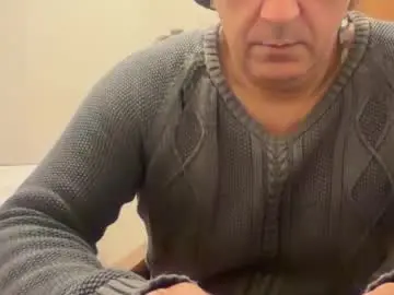 Chaturbate Sex Cam of alphandre