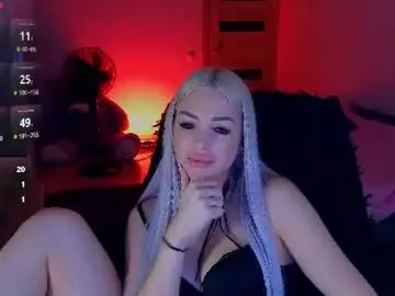 Chaturbate Sex Chat of milanafox_