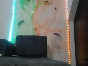 Chaturbate Nude Webcam of monaa_paloma