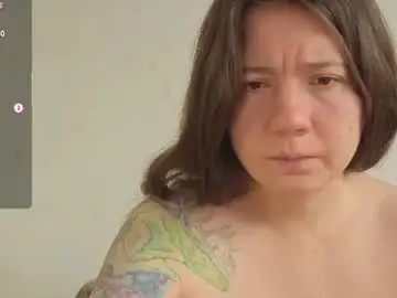 Chaturbate Nude Webcam of sexy_b0rsch
