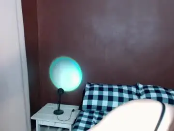 Chaturbate Sex Cam of sweet_paprikaxx