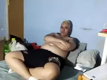 Chaturbate Adult Webcam of gorak32