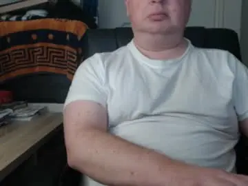 Chaturbate Adult Video Chat of bighorn1981