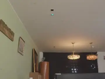 Chaturbate Sex Chat of emilygh1_