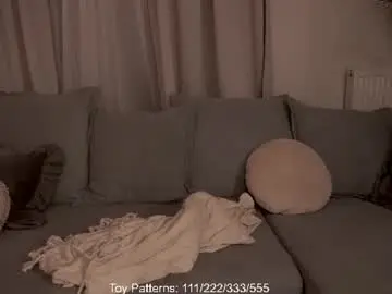 Chaturbate Adult Webcams of nicole_blueberry