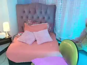 Chaturbate Sex Cam of sofiasex92