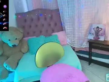 Chaturbate Adult Webcam of sofiasex92