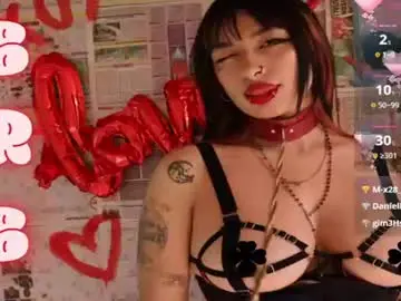 Chaturbate Private Sex Chat of _weird_sativa