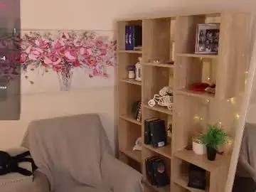 Chaturbate Live Sex of _aoki_