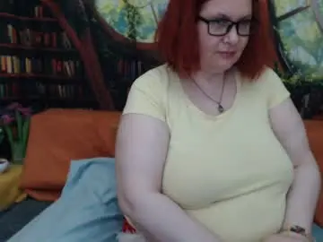 Chaturbate Adult Webcams of foxydesiree
