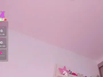 Chaturbate Nude Webcam of milu_cooper