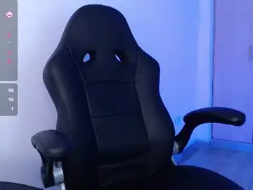 Chaturbate Private Sex Chat of heylaura11