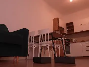 Chaturbate Private Sex Chat of sharlin_13