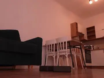 Chaturbate Watch Live Sex Cams of sharlin_13