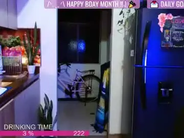Chaturbate Best Webcam of sweet_bluee