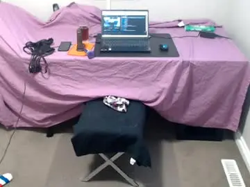 Chaturbate Adult Video Chat of xxxxbrad