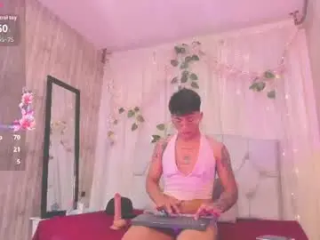 Chaturbate Best Webcam of your_kitty_boy